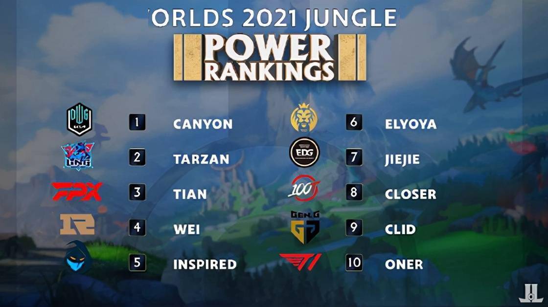 他曾多次表 他曾多次表