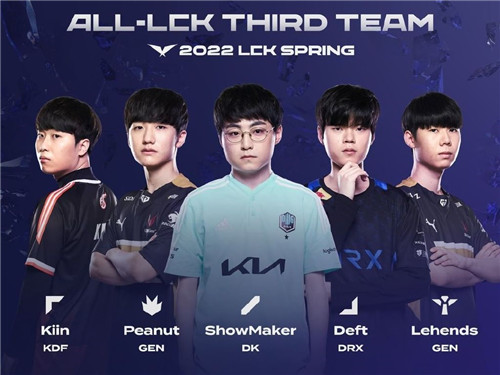 斩获进球和 斩获进球和