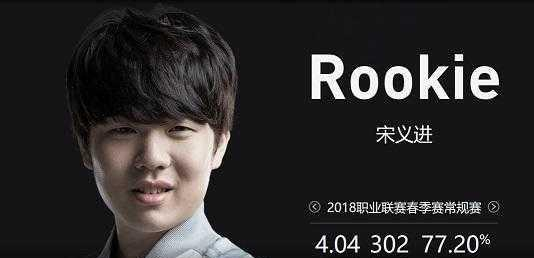 人理解的理