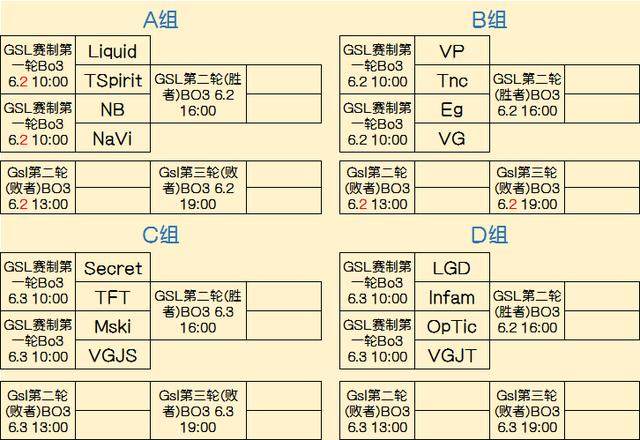 加快第二脚