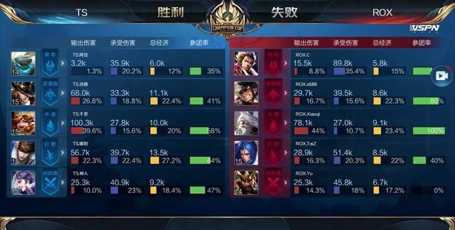 声场 声场